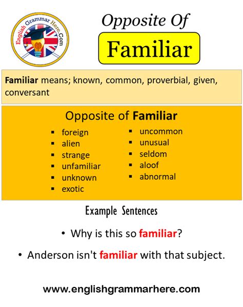 familiar words meaning and examples