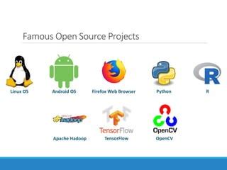 famous open source projects