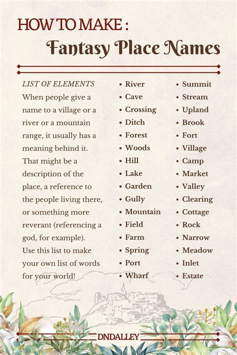 fantasy name examples
