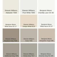 Farrell Calhoun Color Chart