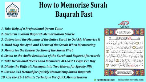 fastest way to learn a surah