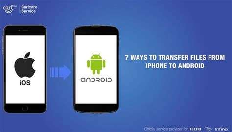 fastest way to transfer files from android to ios