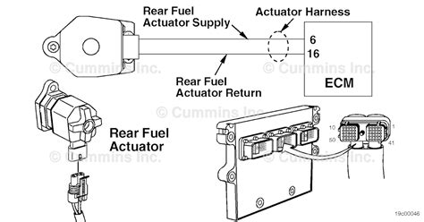 fault code 1349