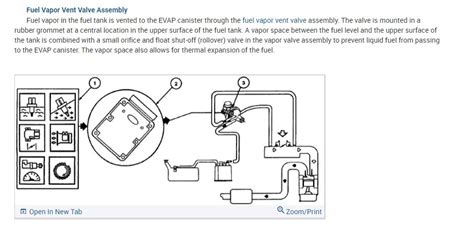 fault code p1451