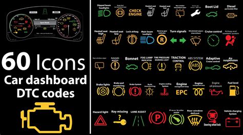 fault code symbols