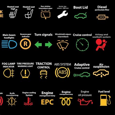 fault problem symbol in car