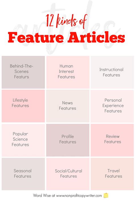 feature article topics for students in the philippines