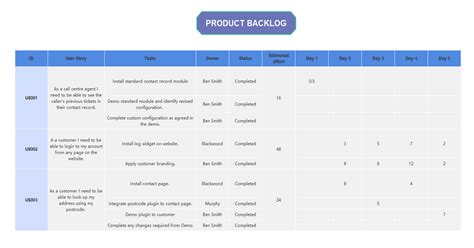 Feature Backlog Template