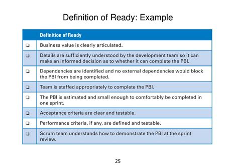 feature definition of ready example