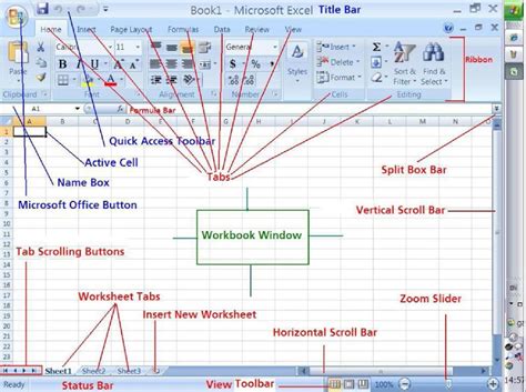 features of excel window