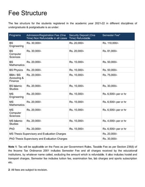 fee structure sample pdf