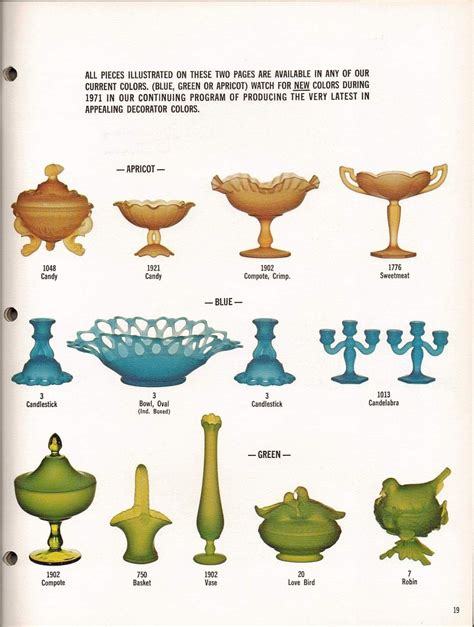 Fenton Catalog 1970s
