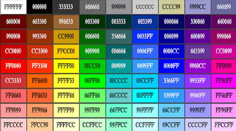 ff bio light blue colour code