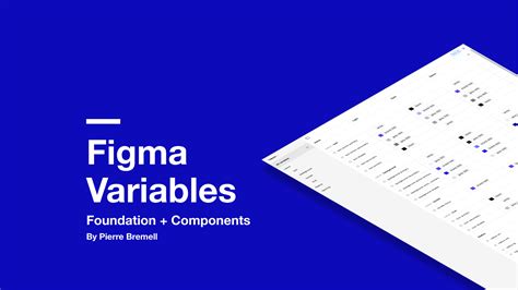 figma components with variables