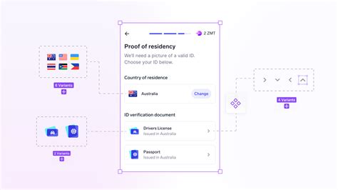 figma use components from another file