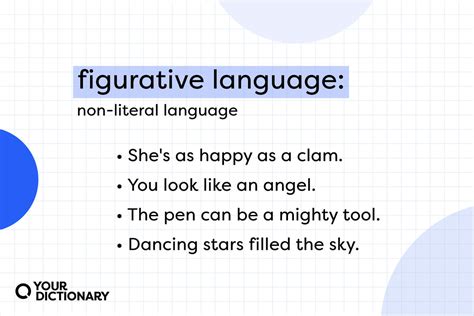 figurative language and examples sentences