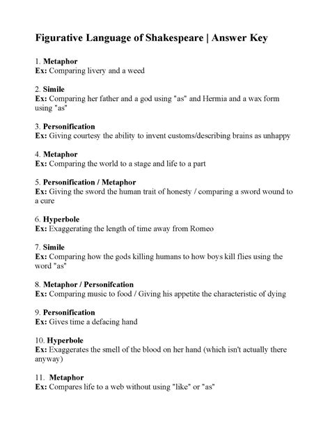 figurative language examples and answers
