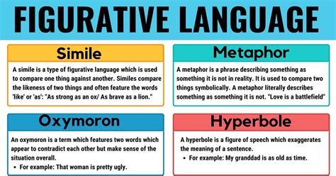 figurative language meaning and examples in english