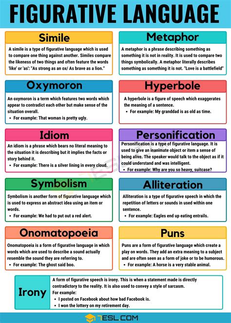 figurative language terms and examples