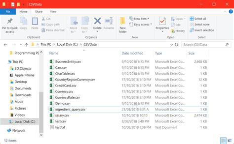 file description meaning
