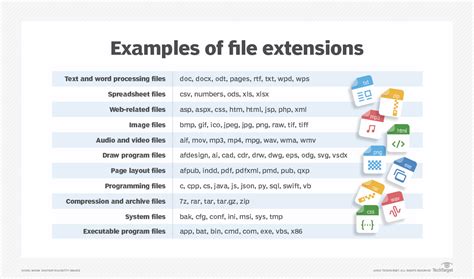 file extension sample