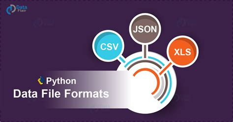file formats in python