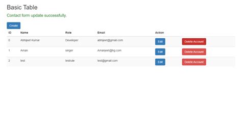 file operations in php w3schools