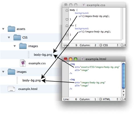 file path examples html