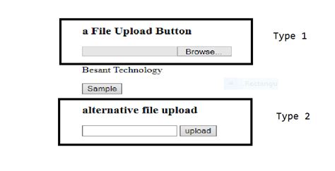 file upload example in selenium webdriver