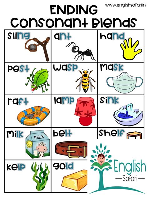final blend words examples