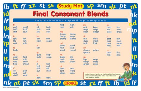 final consonant words examples