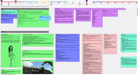 final draft beat board examples