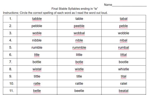 final stable syllable words examples