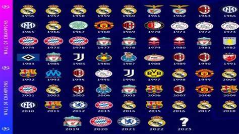 Sejarah dan Signifikansi Final UCL