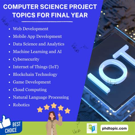 final year project topics for computer science pdf