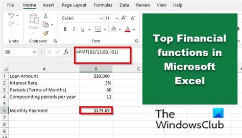 financial functions in excel