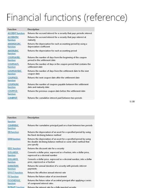financial functions in excel pdf