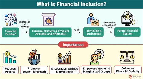 Tujuan dan Manfaat Keberadaan Bisnis TJKT