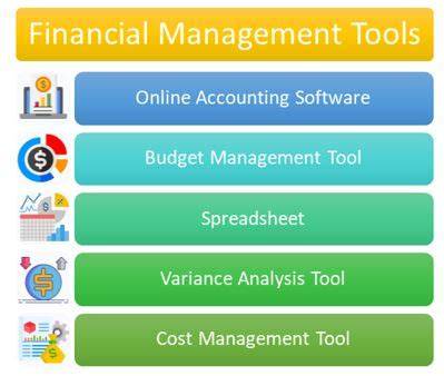 Gunakan Tools yang Tepat
