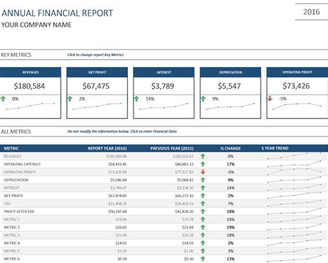 financial report in excel