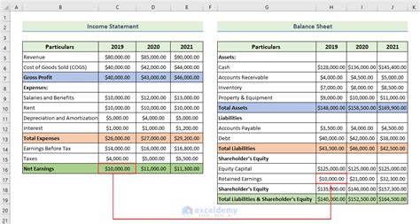 financial statements in excel