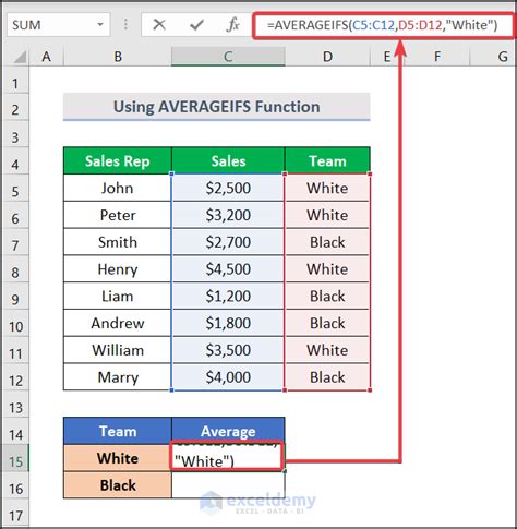 find average of numbers in excel