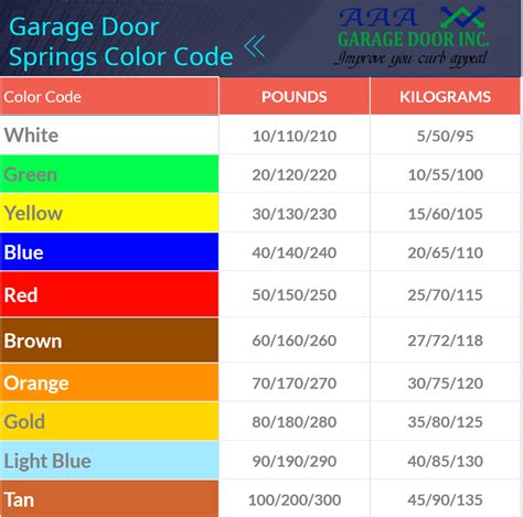 find color code extension