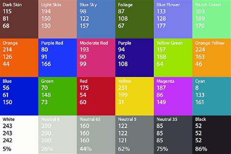 find color code from rgb values
