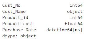 find data type in python pandas