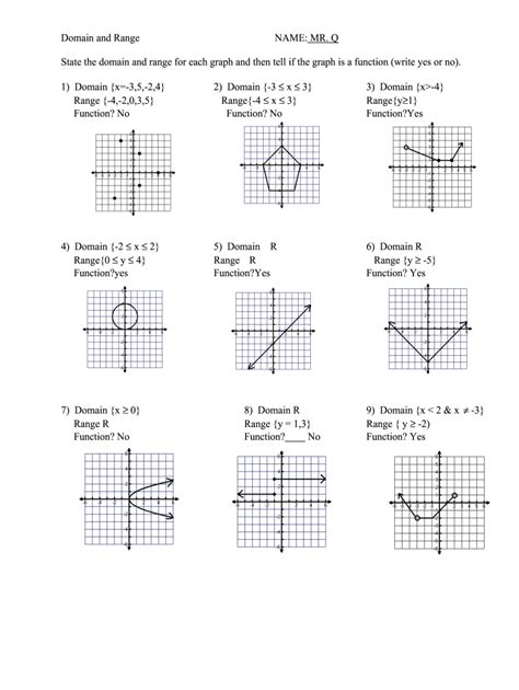 find domain and range from graphs interval notation worksheet