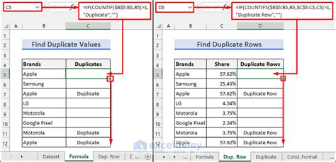 find duplicates in excel pivot table