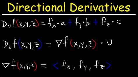 find gradient of vector