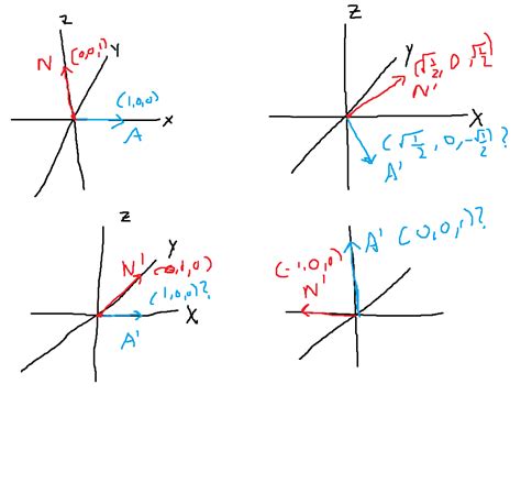 find rotation between two vectors