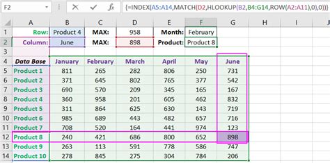 find row of value in excel
